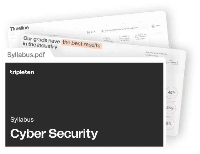 Cyber Security Bootcamp Online Part Time TripleTen cyber-security-bootcamp-online-part-time-tripleten